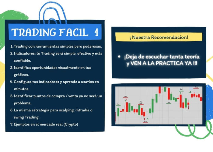 Trading Facil 1 : Donde Comprar y Donde Vender !!!